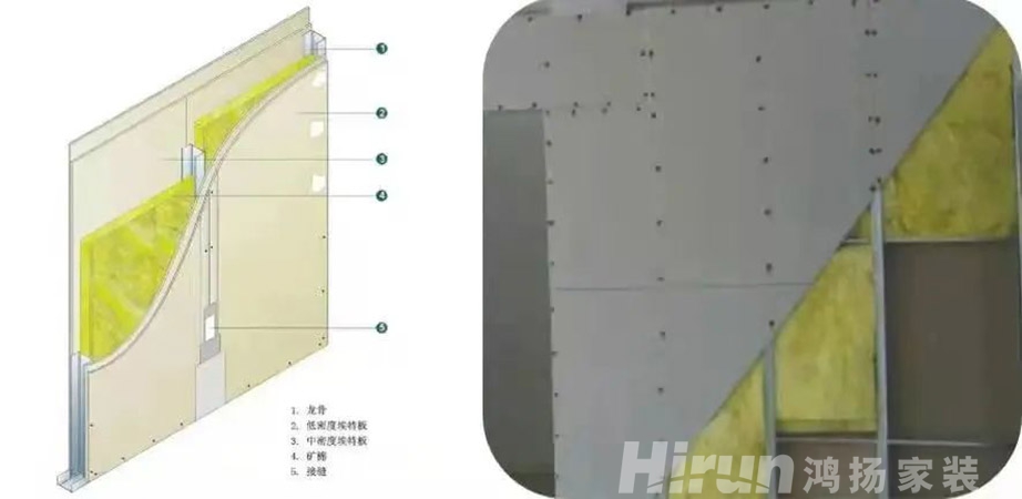 看球就要喊出來！不被鄰居投訴的隔音降噪指南，來嚕！